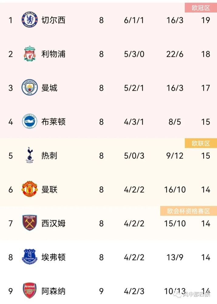 小猫视频大全搞笑可爱