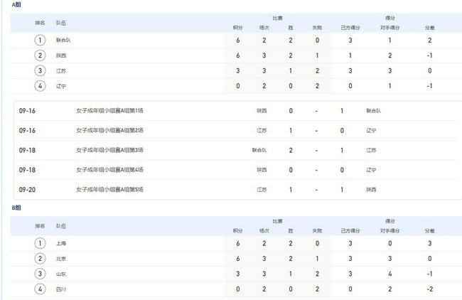 五月久久亚洲七七综合中文网